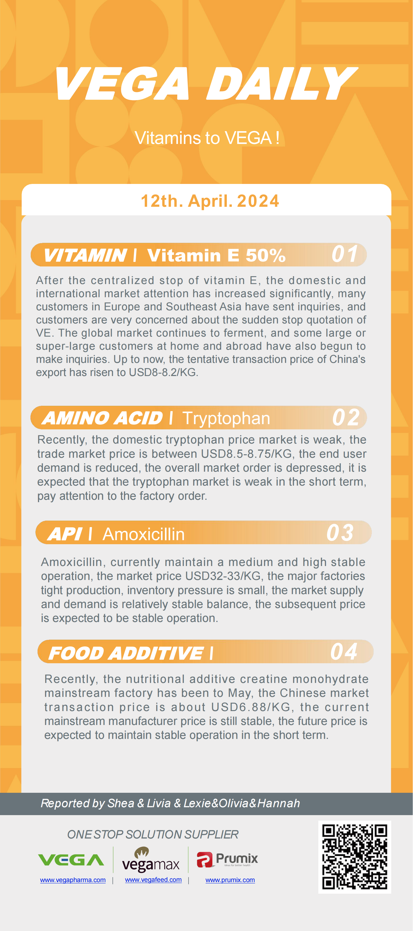 Vega Daily Dated on Apr 12th 2024 Vitamin Amino Acid APl Food Additives.png
